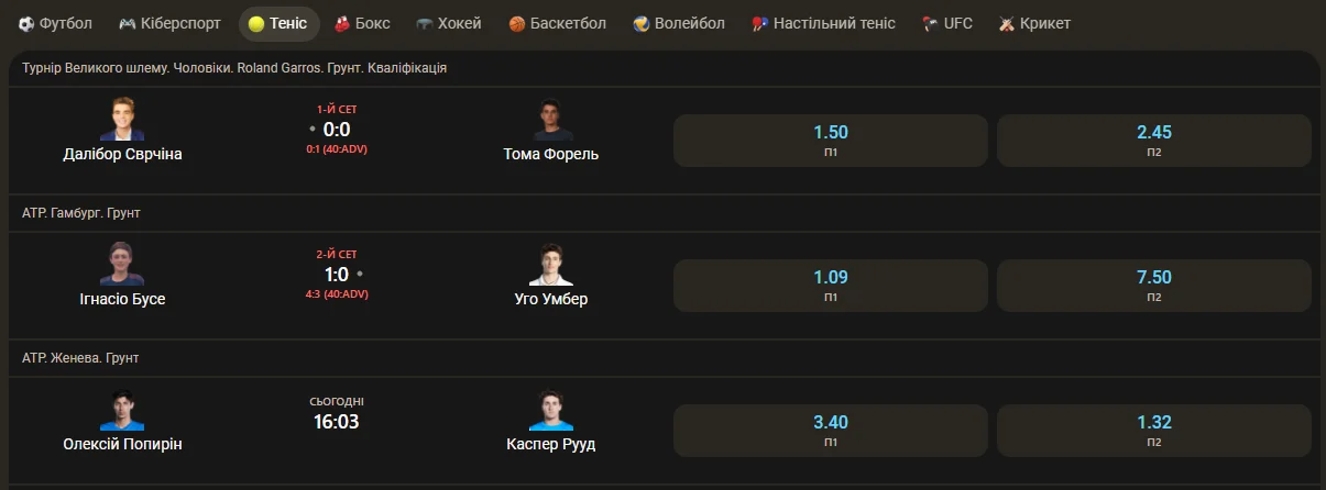 Ставки на спорт в Parik24